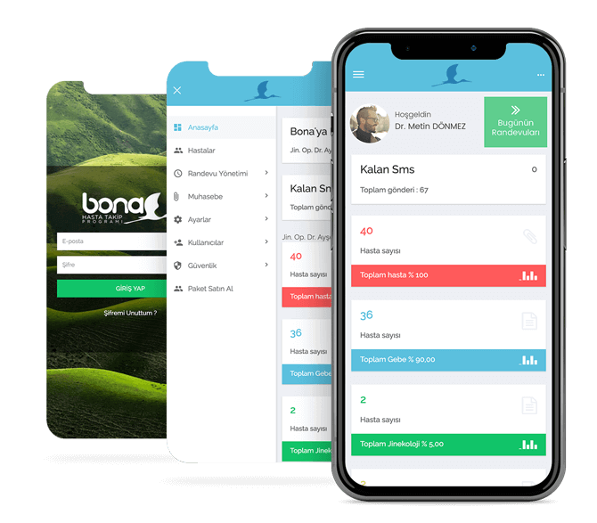 Mobil Cihazlar ile Uyumlu