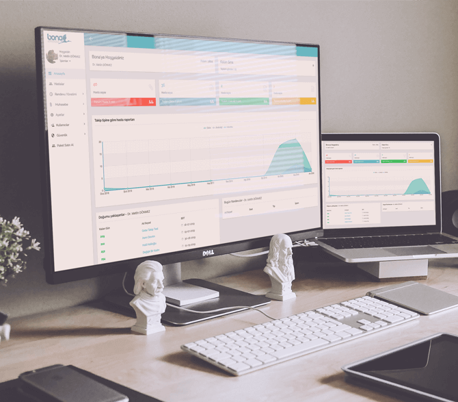 Masaüstü ve Laptop ile Uyumlu